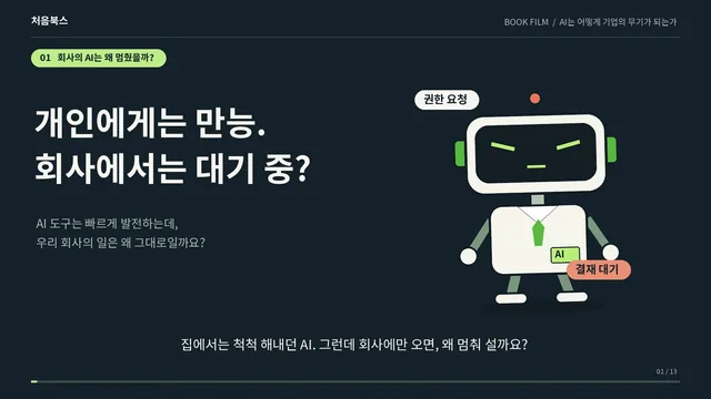 우리 회사에서 AI가 일하게 만드는 구조 영상 표지
