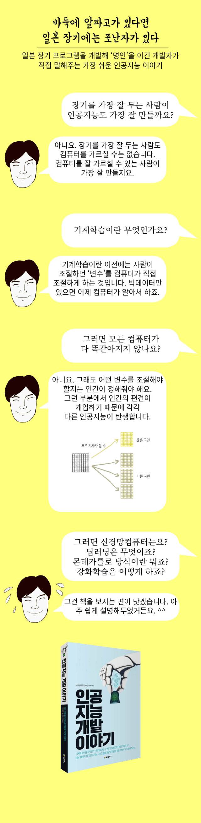 인공지능-미리보기